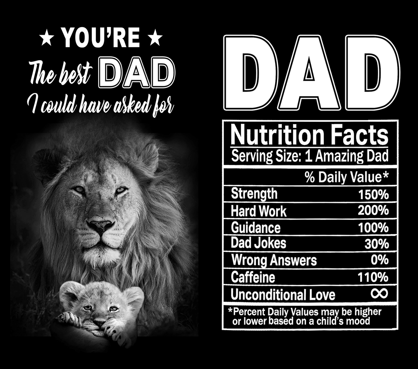 Fathers Day Best Dad Lion Cup